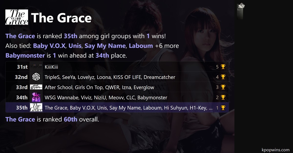 The Grace